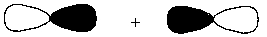 Interaction of the following two atomic orbitals results in what kind of molecular orbital, in the orientation shown?  