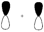 Interaction of the following two atomic orbitals results in what kind of molecular orbital, in the orientation shown?  