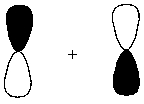 Interaction of the following two atomic orbitals results in what kind of molecular orbital, in the orientation shown?  