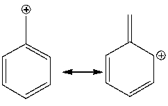 Draw the curved arrow(s) for converting the first resonance structure into the second resonance structure.  