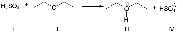 For the following reaction, which reactant functions as an acid?   A)  I B)  II C)  III D)  IV E)  none of the above