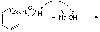 Predict the products for the following acid-base reaction.  