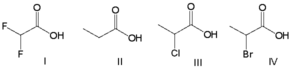 Which of the following compounds is most acidic?   A)  I B)  II C)  III D)  IV