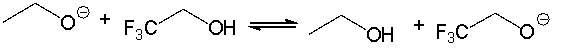 For the following acid-base reaction, predict which side of the equilibrium is favored.   A)  favor right side B)  favor left side C)  neither
