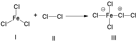 For the following reaction, identify the Lewis acid.   A)  I B)  II C)  III D)  Both I & III
