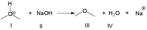For the following reaction, identify the Lewis acid.   A)  I B)  II C)  III D)  IV E)  none of these