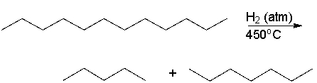 The reaction shown below is an example of   A)  catalytic cracking B)  thermal cracking C)  catalytic reforming D)  thermal reforming