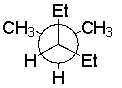 Which of the following is a wedge and dash structure for the following Newman projection?     A)  I B)  II C)  III D)  IV