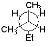 Which of the following is a wedge and dash structure for the following Newman projection?     A)  I B)  II C)  III D)  IV