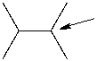 Which of the following is the highest energy conformer of the following compound?     A)  I B)  II C)  III D)  IV