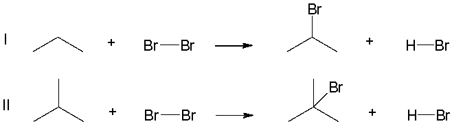 Later in the course, we will compare the halogenation of differently substituted carbons, comparing reactions like the ones below. Which of the following statements is true about reactions I and II?   A)  Both reactions have a positive heat of reaction (∆H<sup>o</sup>)  B)  Neither reaction has a positive heat of reaction (∆H<sup>o</sup>)  C)  Only reaction I has a positive heat of reaction (∆H<sup>o</sup>)  D)  Only reaction II has a positive heat of reaction (∆H<sup>o</sup>) 