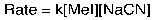 Given the following rate law, what is the order of the reaction with respect to MeI?  