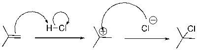 What pattern of curved arrow pushing is the second step of this reaction?   A)  proton transfer B)  loss of leaving group C)  nucleophilic attack D)  rearrangement