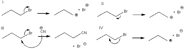 Which of the following is a mechanism for an S<sub>N</sub>2 reaction?   A)  I B)  II C)  III D)  IV E)  Both I & II