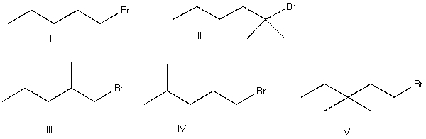 Which of the following alkyl halides is essentially unreactive in an S<sub>N</sub>2 reaction?   A)  I B)  II C)  III D)  IV E)  V