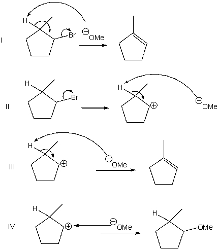 Which of the following shows a mechanism of a concerted elimination?   A)  I B)  II C)  III D)  IV