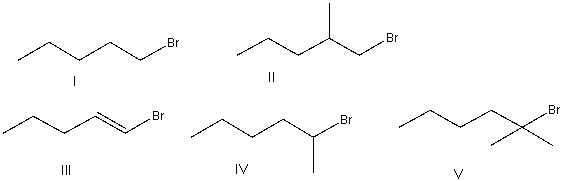 Which of the following alkyl halides will undergo the fastest S<sub>N</sub>1 reaction?   A)  I B)  II C)  III D)  IV E)  V