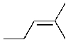 What compound is the expected product upon Markovnikov hydrohalogenation with HBr of the alkene shown below?     A)  I B)  II C)  III D)  IV E)  V
