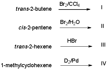 Which reaction is not stereospecific?   A)  I B)  II C)  III D)  IV