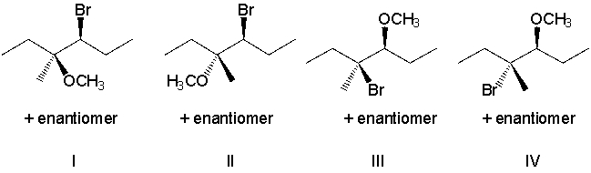 What is the expected major product resulting from treatment of (E) -3-methyl-3-hexene with Br<sub>2</sub> in the presence of methanol, CH<sub>3</sub>OH?   A)  I B)  II C)  III D)  IV E)  All of the above are produced in equal amounts