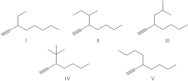 Which of the following is the structure for 3-sec-butyl-1-heptyne?   A)  I B)  II C)  III D)  IV E)  V