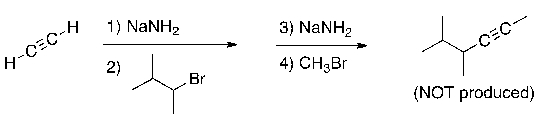 Why would the following reaction sequence not produce the expected product shown?   A)  NaNH<sub>2</sub> is used in the reduction of alkynes to trans alkenes. B)  The secondary alkyl halide would undergo an elimination reaction. C)  Br is not a good enough leaving group. D)  The terminal alkyne is not acidic enough to be deprotonated. E)  The reaction sequence is correct and will produce the shown product.