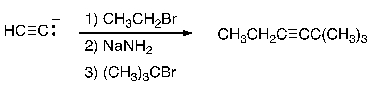 Why would the following synthetic route shown below be unsuccessful?  
