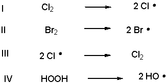 Which of the following shows the initiation step of monochlorination of methane?   A)  I B)  II C)  III D)  IV E)  I and II