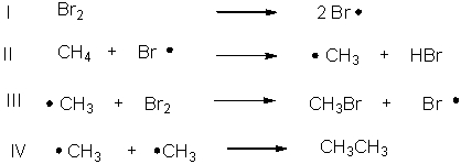 Which of the following is the rate-determining step in the free-radical bromination of methane?   A)  I B)  II C)  III D)  IV