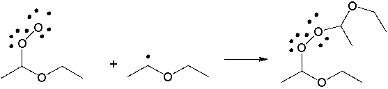 Which term best describes the process shown below?   A)  neutralization B)  propagation C)  termination D)  initiation E)  elimination