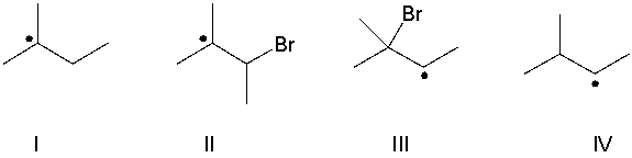 Identify the intermediate leads to the major product for the reaction of 2-methyl-2-butene with hydrogen bromide and hydrogen peroxide.   A)  I B)  II C)  III D)  IV