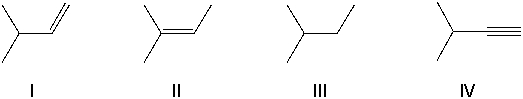 Using retrosynthetic synthesis, determine which compound(s)  could lead to the alcohol shown below in a single step.     A)  I B)  II C)  III D)  IV E)  I or II