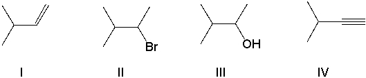 Using retrosynthetic synthesis, determine which compound(s)  could lead to the alkane shown below in a single step.     A)  II or III B)  I or IV C)  I D)  III E)  IV