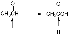 What are the oxidation states of carbon atoms I and II in the following reaction?   A)  I. +1, II. +2 B)  I. +2, II. +2 C)  I. +1, II. +3 D)  I. +3, II. +2 E)  I. +2, II. +1