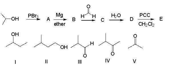 Provide the structure for the final product (E) , in the following reaction sequence.   A)  I B)  II C)  III D)  IV E)  V