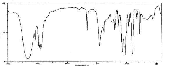 Which one of the following compounds is consistent with the following IR spectrum?   SDBS: National Institute of Advanced Industrial Science and Technology   A)  I B)  II C)  III D)  IV E)  V