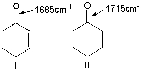 For the following pair of compounds the expected stretching absorption of the C=O bond is 1685 cm<sup>-1 </sup>and 1715 cm<sup>-1</sup> respectively. Explain using both words and structural drawings.  
