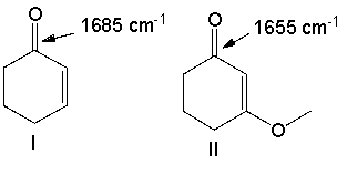 For the following pair of compounds the expected stretching absorption of the C=O bond is 1685 cm<sup>-1 </sup>and 1655 cm<sup>-1</sup> respectively. Explain using both words and structural drawings.  