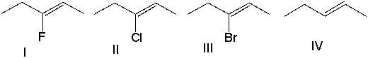 Which of the following alkene groups will produce the strongest signal?   A)  I B)  II C)  III D)  IV
