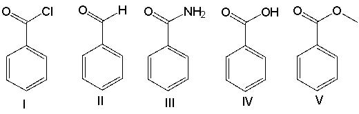 Which of the following compounds will have the lowest wavenumber for the carbonyl absorption?   A)  I B)  II C)  III D)  IV E)  V