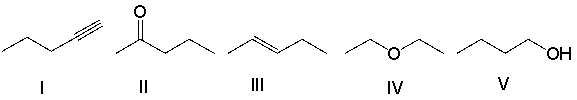 Which of the following compounds will show absorptions at 1640 cm<sup>-1</sup>, 2950 cm<sup>-1 </sup>and 3050 cm<sup>-1</sup> on the IR spectrum?   A)  I B)  II C)  III D)  IV E)  V