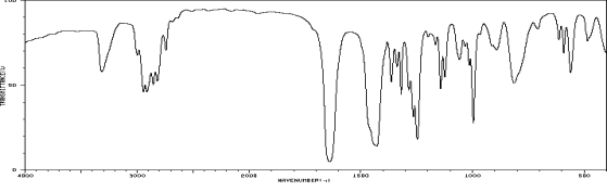 Which one of the following compounds is consistent with the following IR spectrum?   SDBS: National Institute of Advanced Industrial Science and Technology   A)  I B)  II C)  III D)  IV E)  V