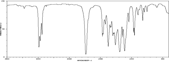 Which one of the following compounds is consistent with the following IR spectrum?   SDBS: National Institute of Advanced Industrial Science and Technology   A)  I B)  II C)  III D)  IV E)  V