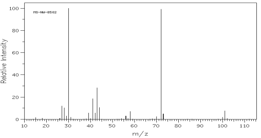 Which one of the following compounds is consistent with the mass spectrum below?   SDBS: A)  (CH<sub>3</sub>CH<sub>2</sub>CH<sub>2</sub>) <sub>2</sub>CH B)  CH<sub>3</sub>CH<sub>2</sub>CHOHCH<sub>2</sub>CH<sub>2</sub>CH<sub>3</sub> C)  (CH<sub>3</sub>CH<sub>2</sub>CH<sub>2</sub>) <sub>2</sub>O D)  (CH<sub>3</sub>CH<sub>2</sub>CH<sub>2</sub>) <sub>2</sub>NH E)  CH<sub>3</sub>CH<sub>2</sub>CH<sub>2</sub>CH<sub>3</sub>