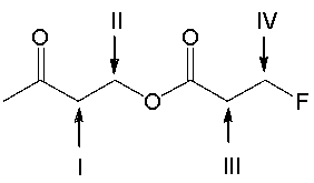 Which of the indicated protons in the following compound would appear most upfield in the <sup>1</sup>H NMR spectrum?   A)  I B)  II C)  III D)  IV E)  I & III