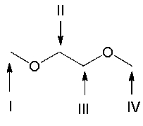 Which of the following is the best prediction of the chemical shifts for the signals in the <sup>1</sup>H NMR spectrum for the following compound?   A)  I = 3.9 ppm, II = 4.2 ppm, III = 2.2 ppm, IV = 3.4 ppm B)  I = 3.4 ppm, II = 2.2 ppm, III = 2.2 ppm, IV = 3.4 ppm C)  I = 3.4 ppm, II = 2.2 ppm, III = 4.2 ppm, IV = 3.4 ppm D)  I = 3.4 ppm, II = 4.2 ppm, III = 4.2 ppm, IV = 3.4 ppm E)  none of these