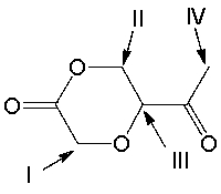 Predict the chemical shifts for the signals in the <sup>1</sup>H NMR spectrum for the following compound.  