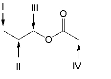 Determine the multiplicity and predict the chemical shifts of each signal in the expected <sup>1</sup>H NMR spectrum of the following compound.  