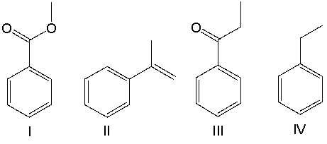 Which of the following structures is consistent with this <sup>1</sup>H NMR spectrum?                   SDBS: National Institute of Advanced Industrial Science and Technology   A)  I B)  II C)  III D)  IV E)  none of these