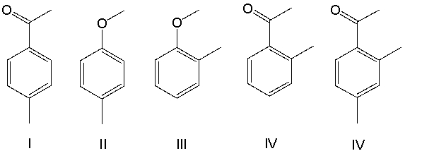 Which of the following compounds is consistent with the <sup>13</sup>C NMR spectrum shown below?     A)  I B)  II C)  III D)  IV E)  V